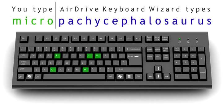 AirDrive Keyboard Wizard Wi-Fi