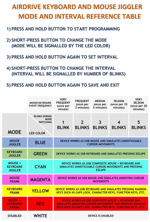 AirDrive Keyboard and Mouse Jiggler view 8
